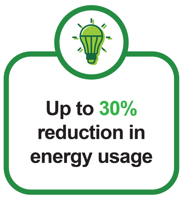 InspireLP-BudderflyBenefits_InspireLP-BudderflyBenefits-4