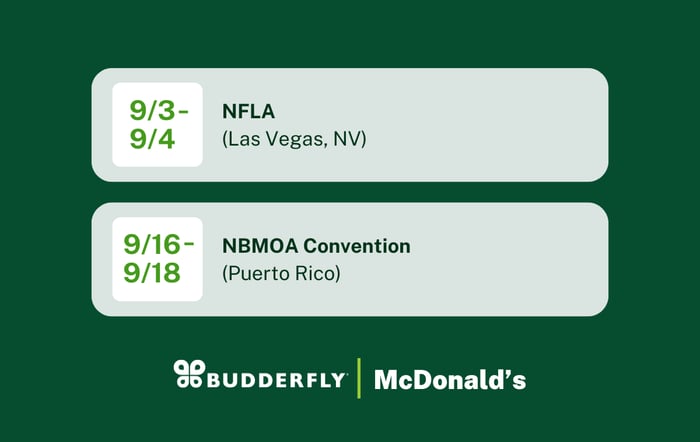 SocialGraphic_McD-Events2