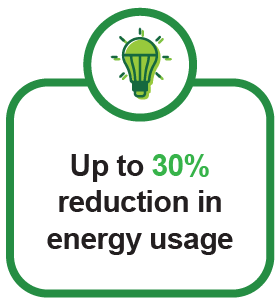 InspireLP-BudderflyBenefits-4-1